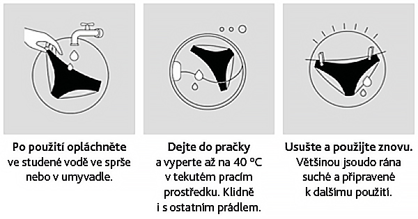 Obrázok SNUGGS Menštruačné nohavičky - stredná a slabá menštruácia XS