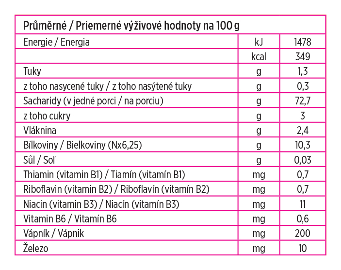 Obrázok PLASMON Cestoviny semolinové Fattoria zvieratká 10m+ 340 g