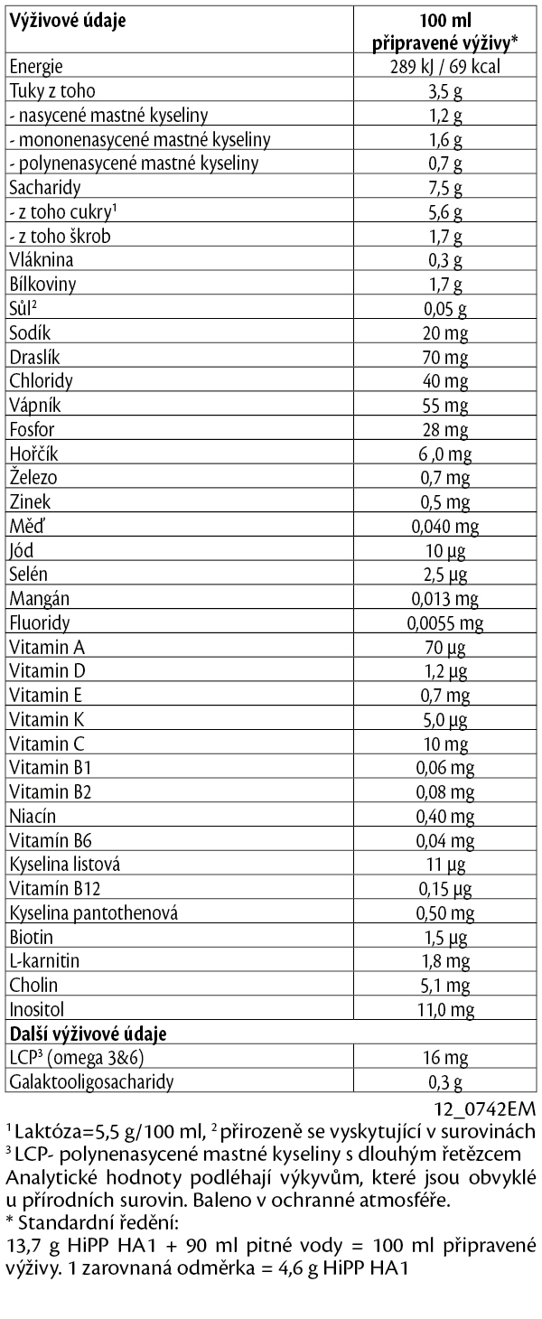Obr&aacute;zok HIPP HA 1 Combiotik Počiatočn&eacute; dojčensk&eacute; mlieko od narodenia 600 g