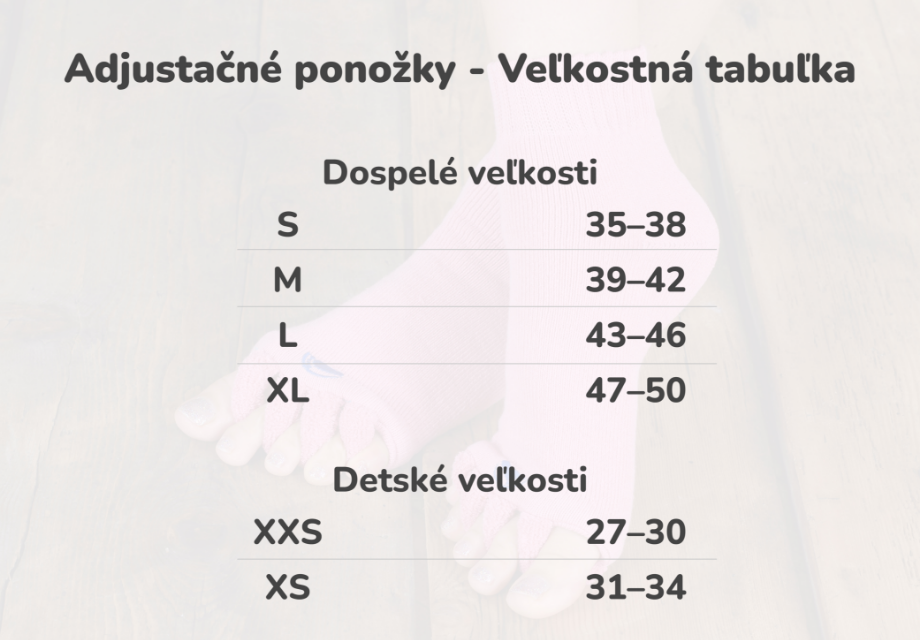 Obr&aacute;zok HAPPY FEET Adjustačn&eacute; ponožky multicolor veľkosť M (4)