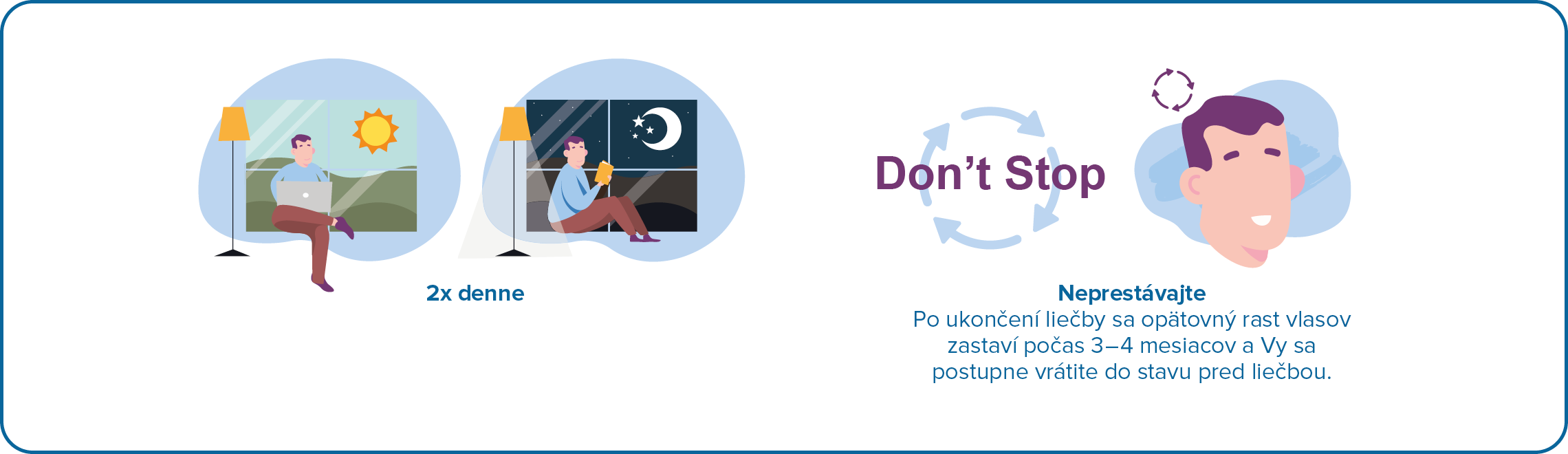 Obrázok Minorga 5 % dermálny roztok sol der 60 ml (8)