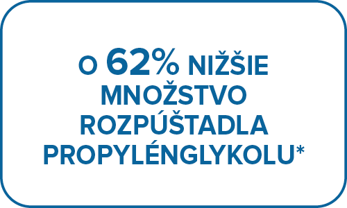 Obrázok Minorga 5 % dermálny roztok sol der 60 ml (4)