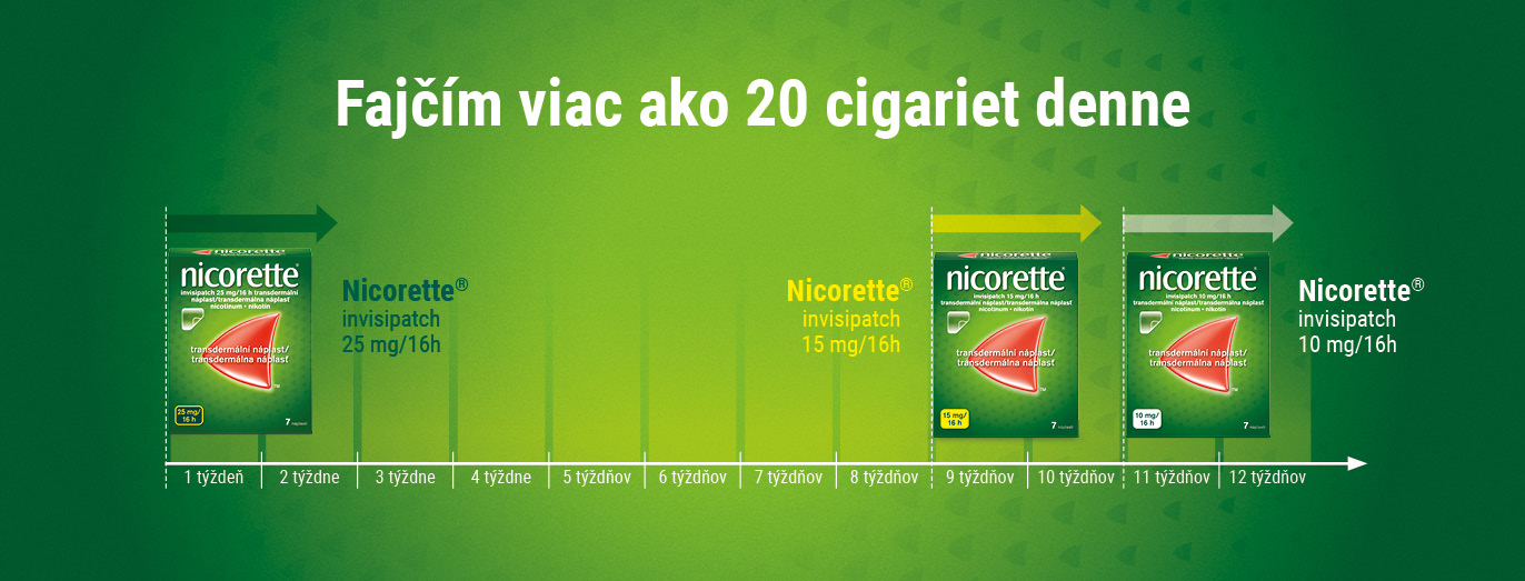 Obrázok NICORETTE Invisipatch 10 mg/16 h transdermálna náplasť 7 ks (5)