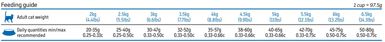 Obrázek VET LIFE Natural Obesity granule pro kočky 2 kg