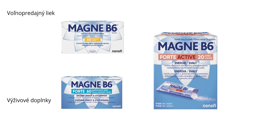 Obrázok MAGNE B6 470 mg/5 mg obalené tablety 100 kusov (15)