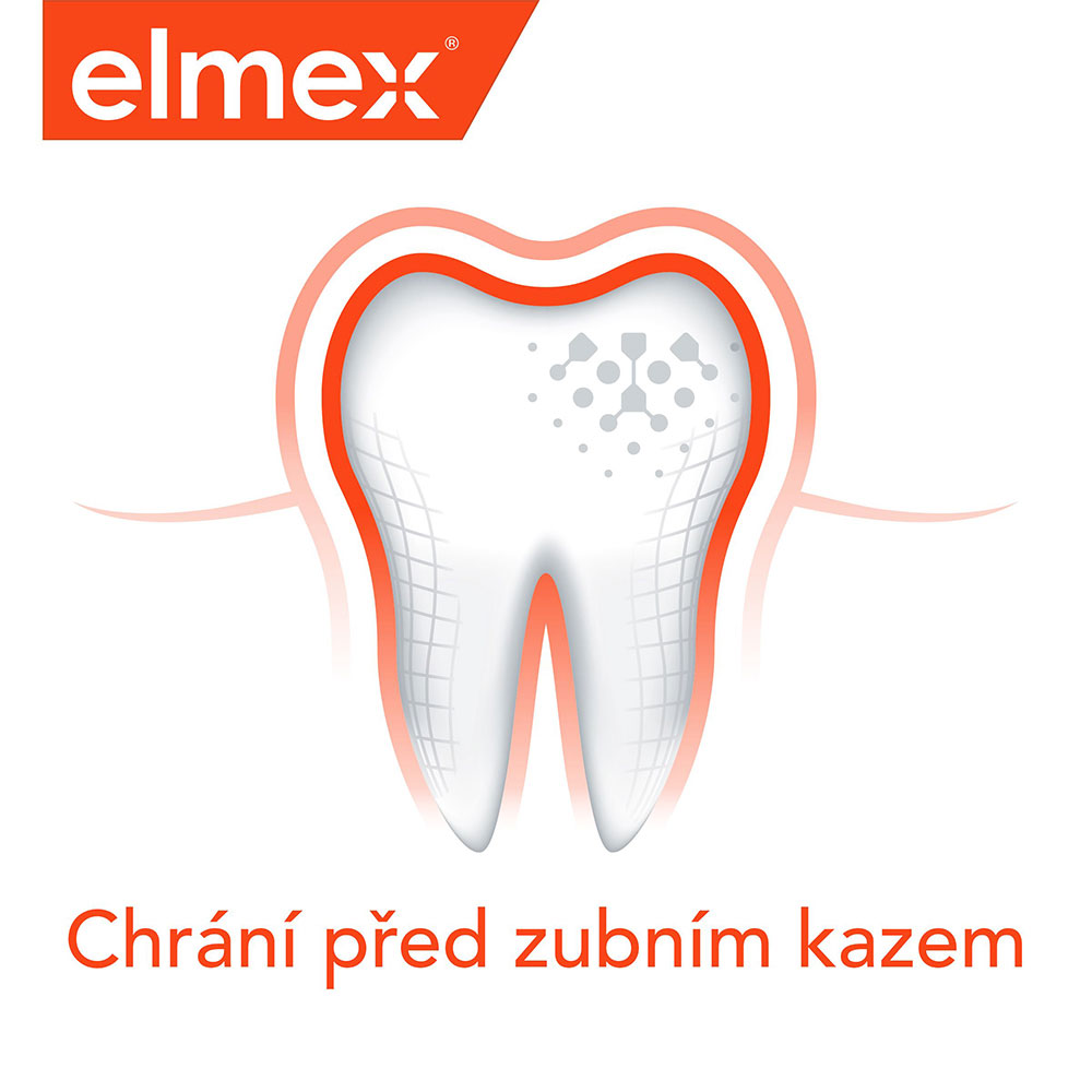 Obrázok ELMEX Caries Protection ústna voda 400 ml + Zubná pasta 75 ml (4)