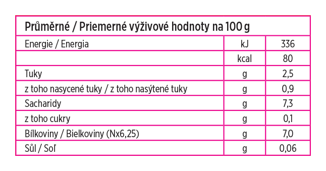 Obr&aacute;zok PLASMON Pr&iacute;krm bezlepkov&yacute; m&auml;sov&yacute; s obil&iacute;m kr&aacute;lič&iacute; bez &scaron;krobu a soli 4m+ 2 x 80 g