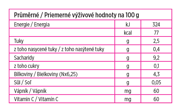 Obr&aacute;zok PLASMON Dezert bezlepkov&yacute; jogurt a marhuľa 6m+ 2 x 120 g