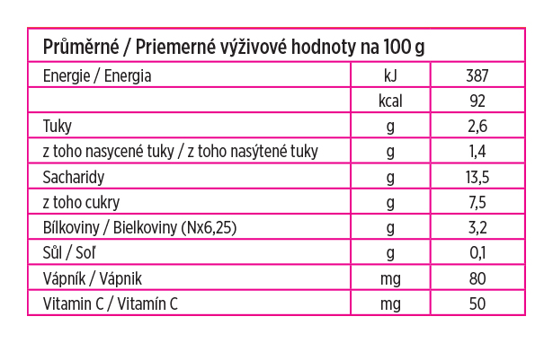 Obrázok PLASMON Dezert jogurt a sušienka 6m+ 2 x 120 g
