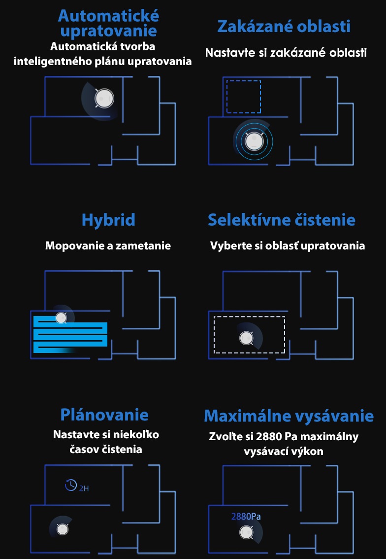 Obr&aacute;zok MAMIBOT EXVAC880 Wisor robotick&yacute; vys&aacute;vač