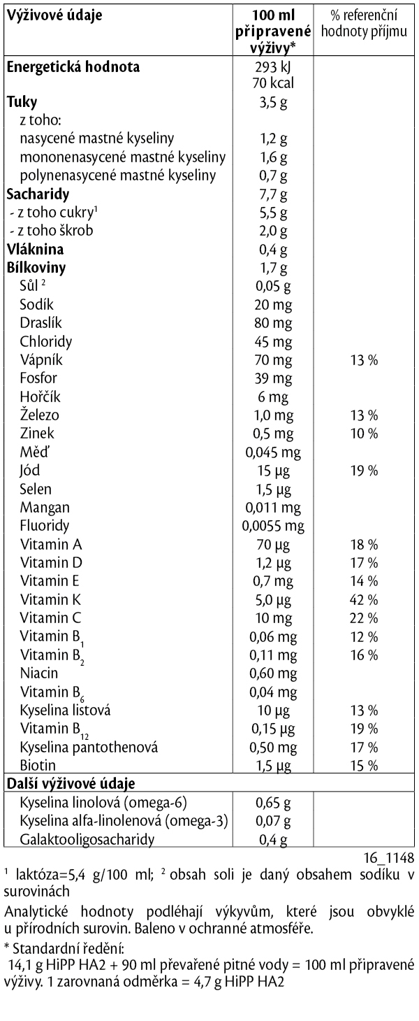 Obr&aacute;zok HIPP HA 2 Combiotik Pokračovacie dojčensk&eacute; mlieko od 6.mesiaca 500 g