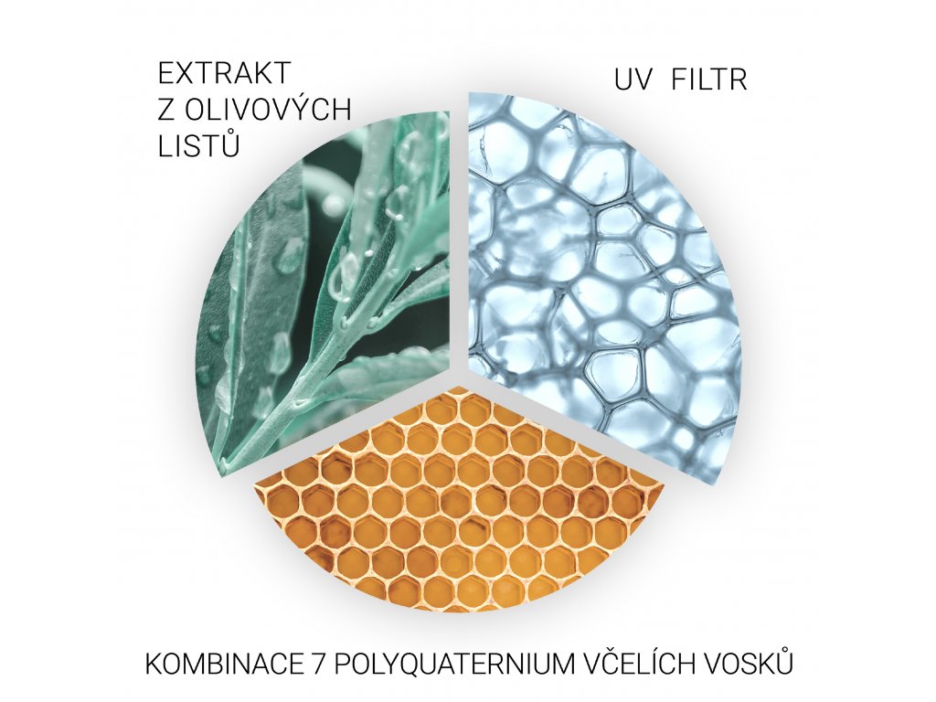 Obr&aacute;zok WELLA SP Color Save Maska na farben&eacute; vlasy 30 ml (2)