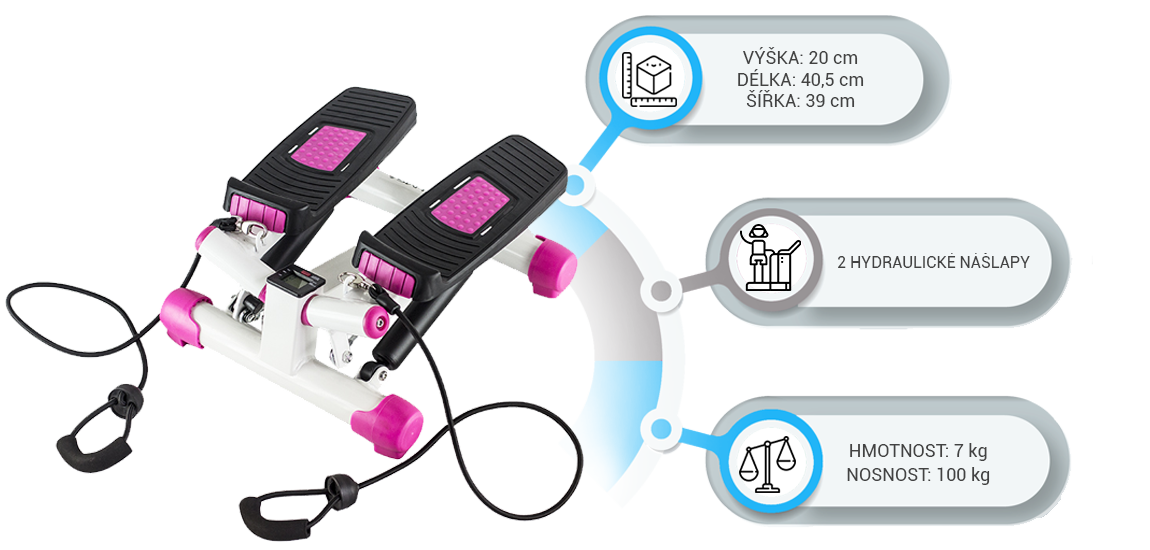 Obrázek HMS Twist stepper s expandéry růžový S 3033