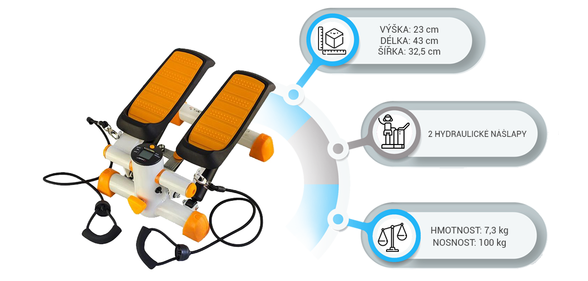 Obrázek HMS Mini stepper s expandéry S 3092