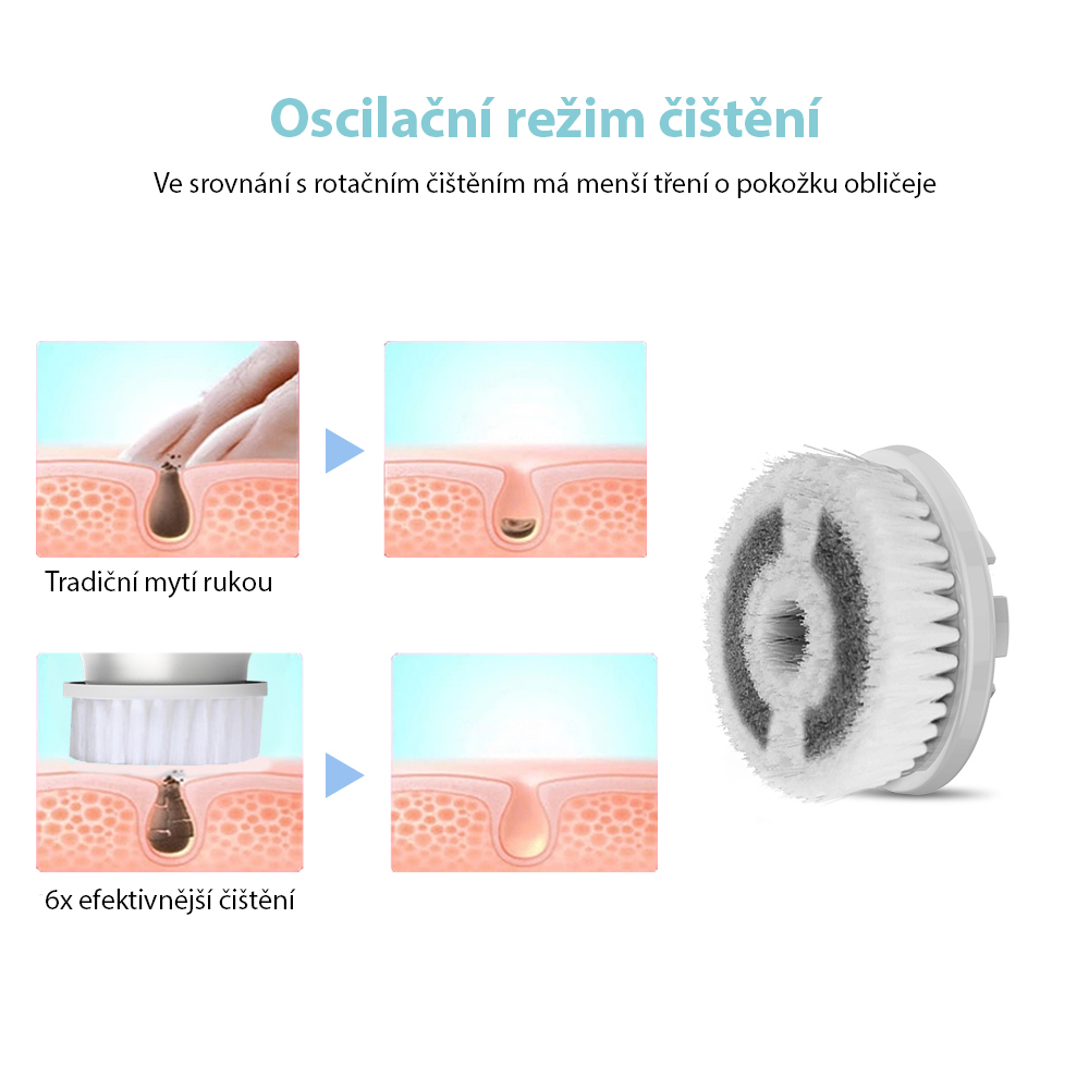 Obr&aacute;zok TOUCHBeauty 1718 Mas&aacute;žna a čistiaca kefa na pleť