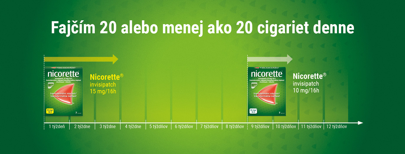 Obrázok NICORETTE Invisipatch 15 mg/16 h transdermálna náplasť 7 ks (6)