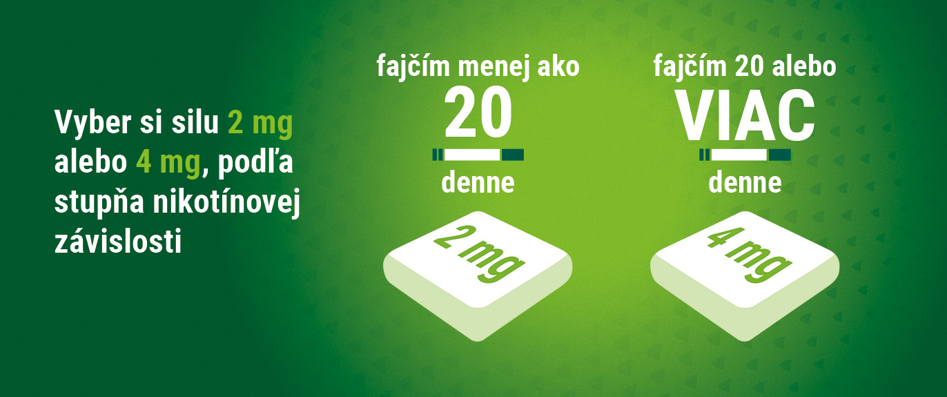 Obr&aacute;zok NICORETTE Icemint Gum 4 mg liečiv&eacute; žuvačky 30 ks (5)