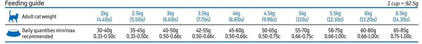 Obr&aacute;zek VET LIFE Natural Neutered Male granule pro kastrovan&eacute; kocoury 2 kg