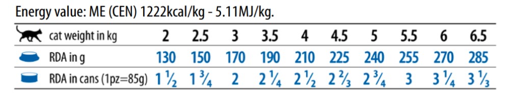 Obrázek VET LIFE Natural Gastrointestinal konzerva pro kočky 85 g