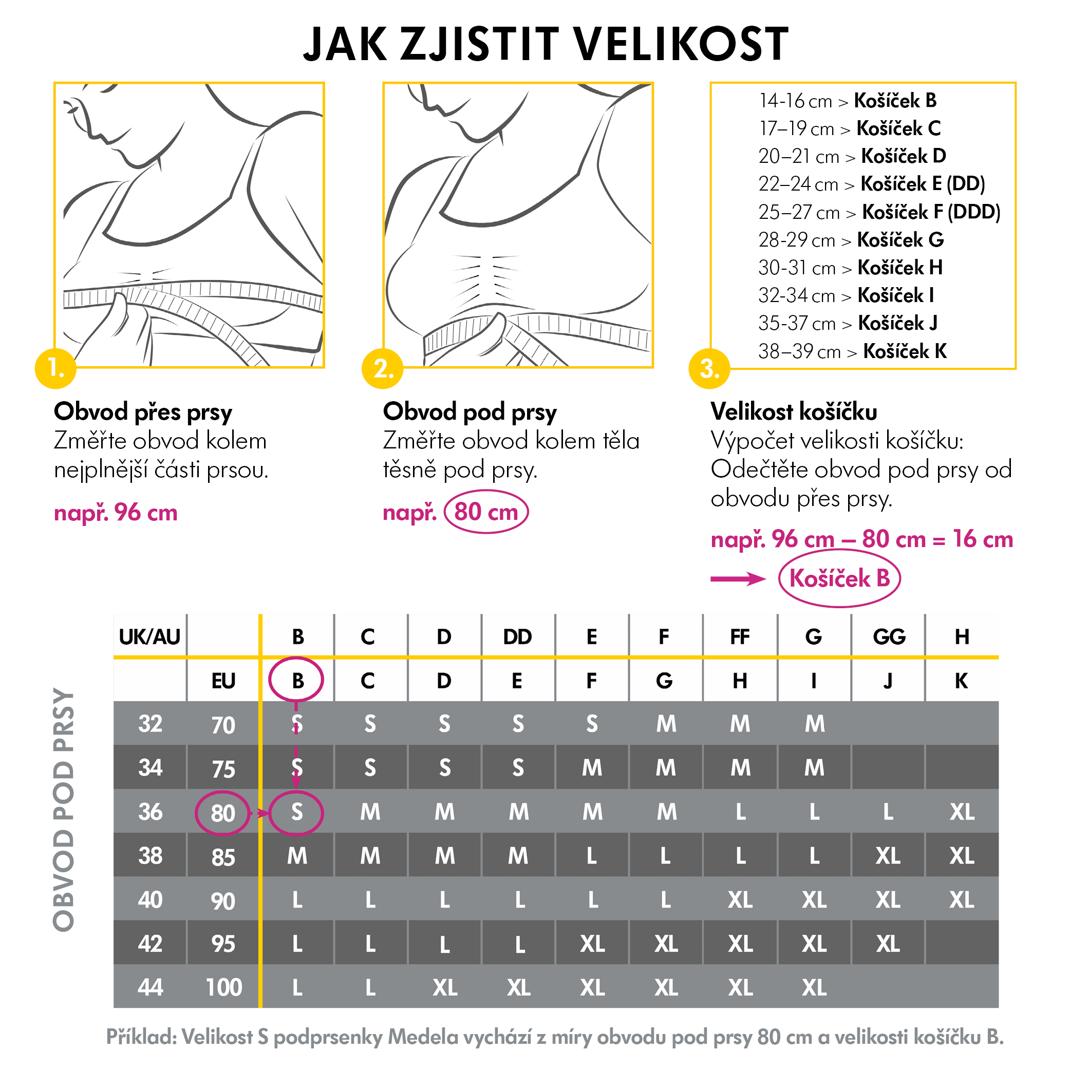 Obr&aacute;zek MEDELA Hands-free&trade; P&aacute;s pro snadn&eacute; ods&aacute;v&aacute;n&iacute; S čern&aacute; 1 ks