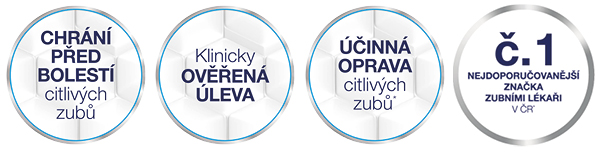 Obr&aacute;zok SENSODYNE Repair and Protect Extra Fresh zubn&aacute; pasta 75 ml