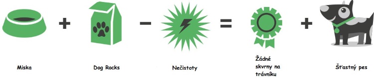 Obrázok DOG ROCKS Vulkanické kamene do vody pre psa