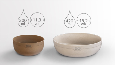 Obr&aacute;zok LOVI Misky Granola 2 ks (4)