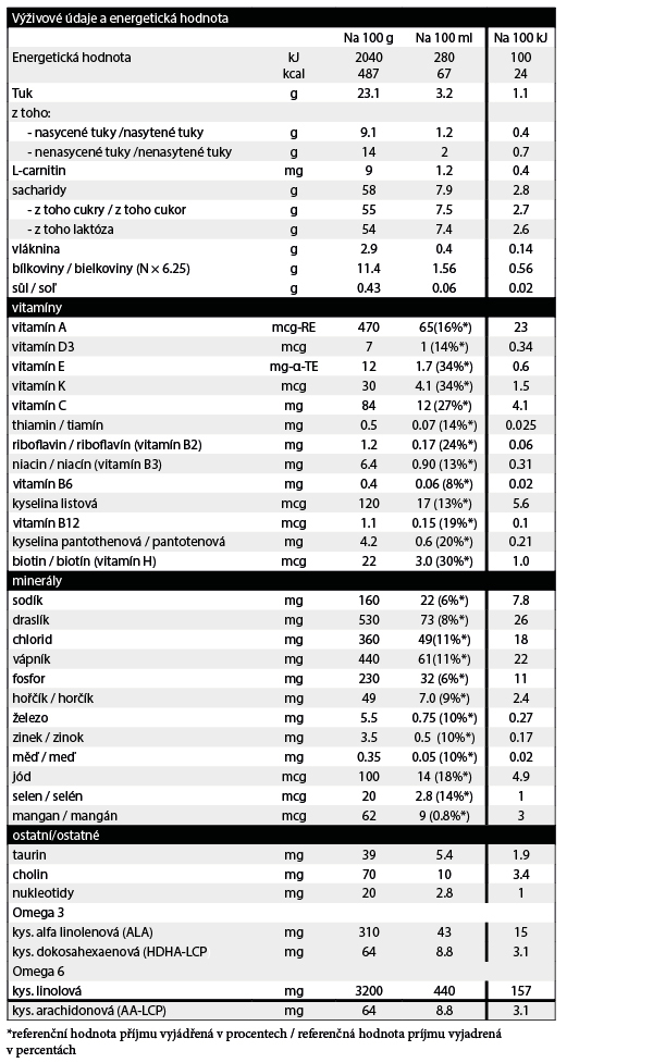 Obr&aacute;zok KENDAMIL 2 Pokračovacie dojčensk&eacute; mlieko od 6 - 12 mesiacov 900 g (2)