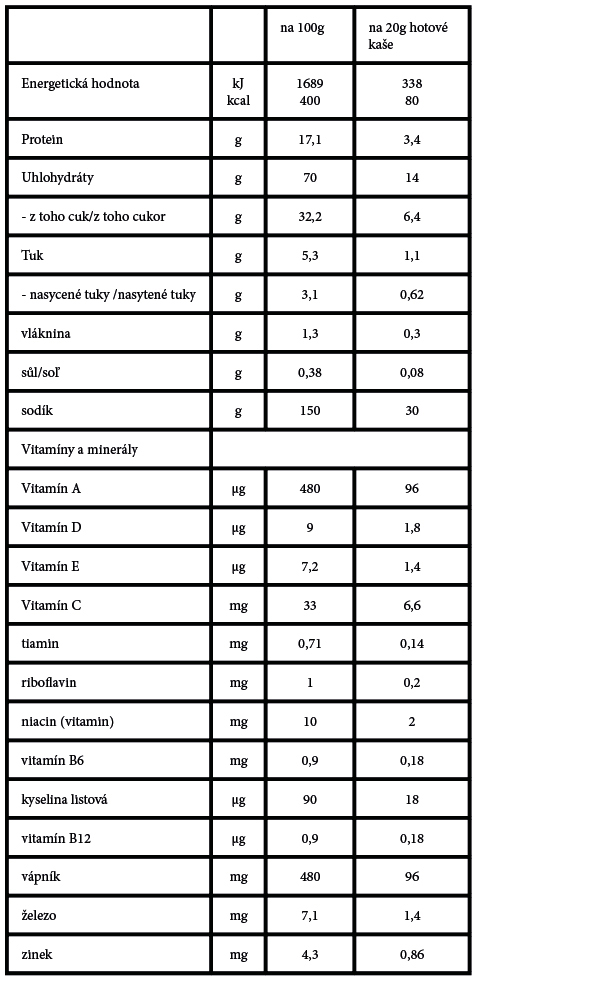 Obr&aacute;zok KENDAMIL Jemn&aacute; ban&aacute;nov&aacute; ka&scaron;a od 4.mesiaca 125 g (2)