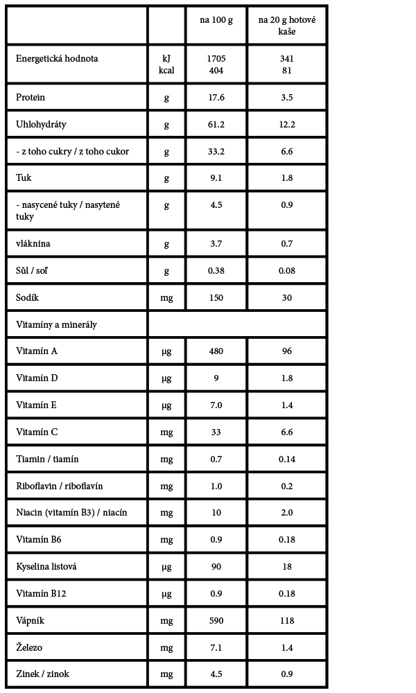 Obr&aacute;zok KENDAMIL Jemn&aacute; kr&eacute;mov&aacute; ovsen&aacute; ka&scaron;a od 4. mesiaca 125 g