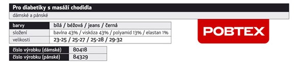 Obr&aacute;zok LOANA Dia mas&aacute;žne ponožky čierne
