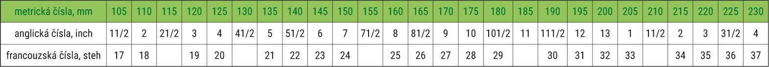 Obr&aacute;zok SANT&Eacute; Violet detsk&eacute; sand&aacute;le 1 p&aacute;r